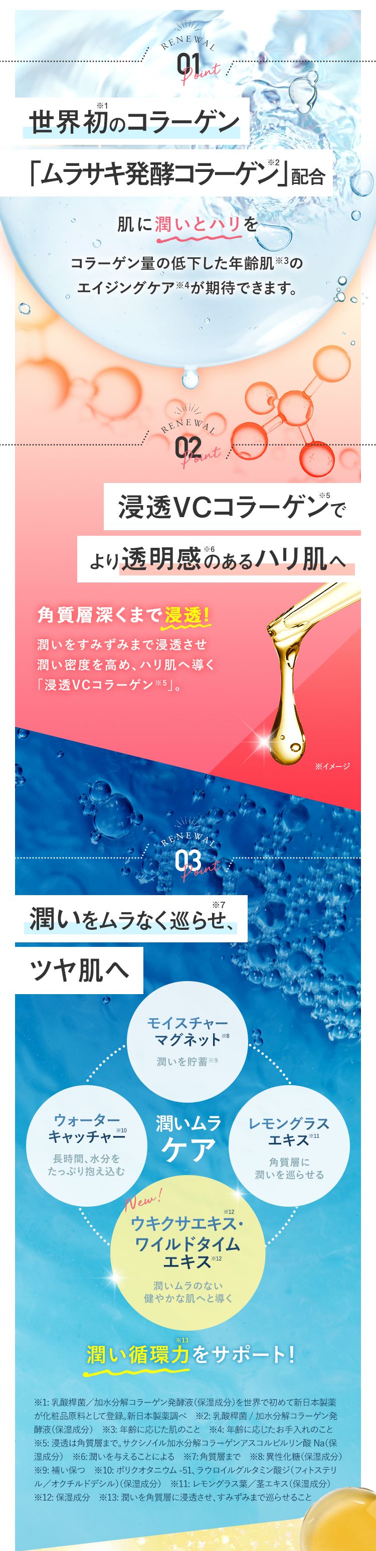 パーフェクトワン モイスチャージェル｜≪公式≫新日本製薬オンライン